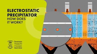 Explanation of Thermal Power Plant Block diagram With Animation [upl. by Fen]