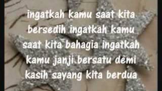 Ingatkah Kamu  Asap Band Lyric [upl. by Ennovart]