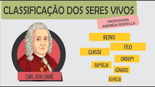 Classificação dos Seres Vivos  7º ano [upl. by Herrington]