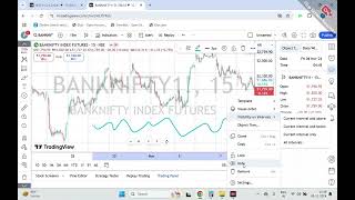 NIFTY BANKNIFTY TECHANICAL ANALYSIS 11112024 Monday Trading Technic [upl. by Alrahc]