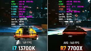 i7 12700k vs i7 13700k vs r7 7700x cpu  testing hd games [upl. by Lark124]