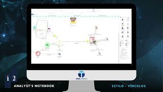 i2 Analysts Notebook Estilo  Vínculos [upl. by Stodder]