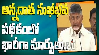 AP CM Chandrababu Naidu Hikes Aid For Andhra Farmers  Annadata Sukhibhava Scheme  Bharat Today [upl. by Jens215]