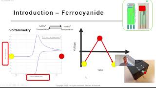 Introduction to Electroanalytical Techniques Voltammetry Potentiometry Amperometry EIS [upl. by Burdelle]