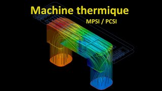 Machines Thermiques MPSI PCSI [upl. by Emawk]