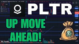 Palantir Stock Analysis PLTR price prediction [upl. by Sayer310]