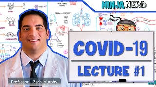 COVID19  Coronavirus Epidemiology Pathophysiology Diagnostics [upl. by Granger]