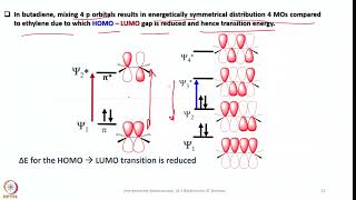 Week 5  Lecture 22  Types of Electronic Transitions and WoodwardFieser Rules [upl. by Ursi]