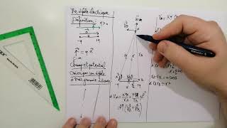 COURS 7 PHYSIQUE 2 USTHB Le dipôle électrique [upl. by Oflodur]