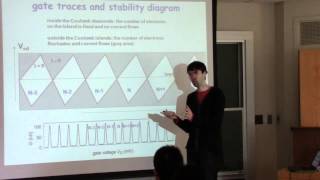 Quantum Transport Lecture 7 Coulomb Blockade [upl. by Agler]