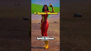 Whos The Rarest SpiderMan In Fortnite [upl. by Carree]