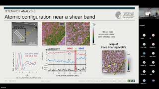 Advanced precession 4DSTEM analysis for mappping electromagnetif fields and atomic structure [upl. by Nolyak]