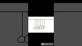 newtons cradle animation animation shorts short animationart myart [upl. by Akimat]