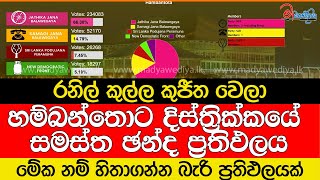 හම්බන්තොට දිස්ත්‍රික්කයේ සමස්ත ඡන්ද ප්‍රතිඵලය [upl. by Chloras]