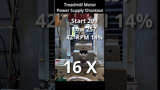 Variable Speed Treadmill Motor Power Supply Shootout SCR Variac amp MC2100 Which one is the BEST [upl. by Salb]