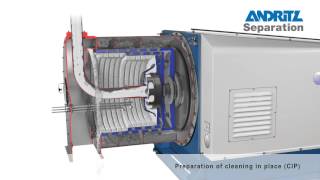 ANDRITZ KraussMaffei SZ Pusher centrifuge operation principle [upl. by Ruthanne]