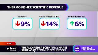 Thermo Fisher Scientific stock declines on Q1 revenue decline [upl. by Ehctav]