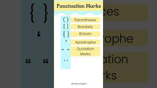 Punctuation Marks in English [upl. by Gotthard]