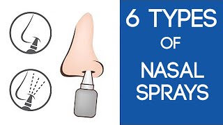 6 Different Types of Nasal Sprays  Which is Best For You [upl. by Leiria28]