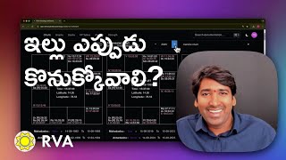 Should I Make a Risky Investment Now  Learn Astrology in Telugu [upl. by Anirazc866]