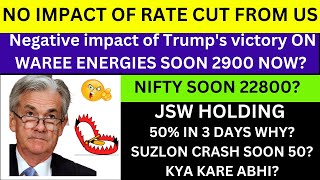 WAAREE ENERGIES SHARE NEWS💥NO IMAPCT OF US RATE CUT JSW HOLDING SHARE NEWS SUZLON SHARE NEWS NIFTY [upl. by Annoerb777]