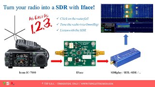 How to add an SDR panadapter to any radio [upl. by Hock]