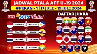 Jadwal Piala AFF U 19 2024 Pekan ke 1  Timnas Indonesia vs Filipina  Live Indosiar [upl. by Daniels]