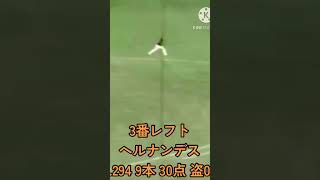 優勝巨人2024のオーダー【次は日本一！！】プロ野球 読売ジャイアンツ [upl. by Eelydnarb906]