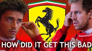 A Retrospective on Ferraris 2020 F1 Season [upl. by Ck]