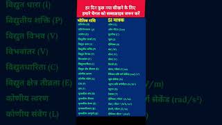 Si Matrak Physics 12th  Si मात्रक simatrak simatrakshortsvideo simatrakphysics shorts [upl. by Kcirddec527]