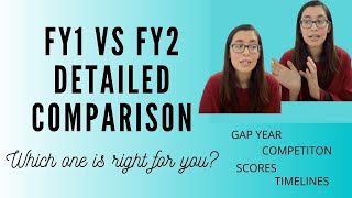 FY1 or Fy2 Standalone DETAILED COMPARISON MUST WATCH FOR ALL IMGs and Medical Students [upl. by Lilah]