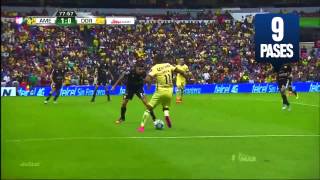 Gol Oribe Peralta América vs Dorados J4 AP2015 [upl. by Dopp]