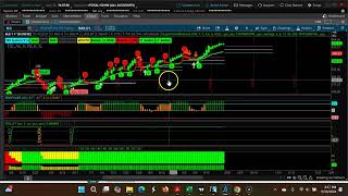 Bullish Monthly Ascending CPR  Oct 2024  CPR Trading Strategy Stocks  Swing Trading USA Stocks [upl. by Adeys]