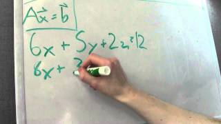 Basic Linear Algebra Intro [upl. by Dempsey]