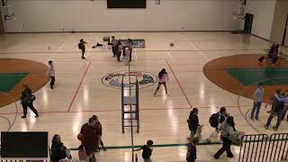 MTS vs Rainier Christian Girls Varsity Volleyball [upl. by Criswell619]