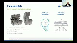 Pump Bearings 101 Selection Guidance and Unique Solutions for Overheating [upl. by Attelrak765]