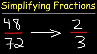 Simplifying Fractions [upl. by Vasily]