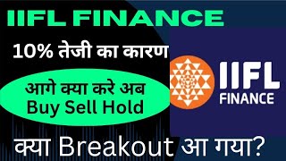 IIFL Finance Share Latest News  IIFL Finance Share News Today  IIFL Finance Share News [upl. by Royal]