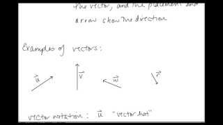 Calc III Lesson 02 Vectorsmp4 [upl. by Tnarud375]