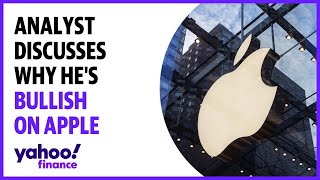 Apple will be a 4 trillion company by the end of 2024 Wedbushs Dan Ives [upl. by Emmerie]