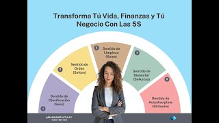 Ideas para Transformar Tus Finanzas y Tu Negocio Con Las 5S [upl. by Zantos]