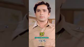 Deewaar Movie Cast Then amp Now 19752024 [upl. by Fife]