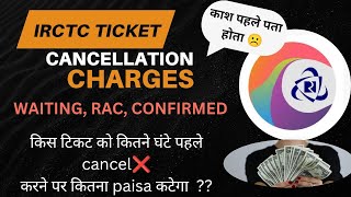 IRCTC RAIL TICKET CANCELLATION CHARGES 2024  TRAIN TICKET REFUND RULES [upl. by Guillermo]