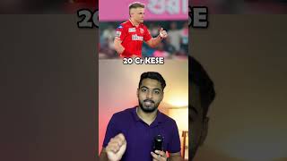 WHICH IPL TEAM HAS THE BIGGEST Primary Sponsor shorts viratkohli [upl. by Esetal]