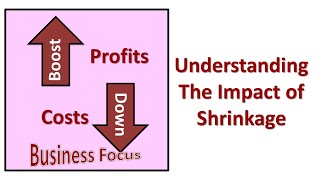 Understanding The Impact of Shrinkage [upl. by Yessydo828]