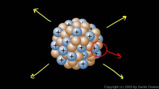 Physical Science 74c  The Atomic Nucleus [upl. by Cattier]