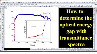 Optical energy gap calculation from transmission spectra using Tauc formula [upl. by Nyrhtakyram749]