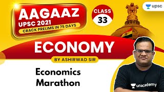 AAGAAZ UPSC CSEIAS Prelims 2021  Economics by Ashirwad Sir  Marathon Fiscal Policy part 1 [upl. by Tilden]