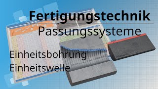 Passungssystem Einheitsbohrung amp Einheitswelle einfach erklärt  Grenzlehrdorn  Grenzrachenlehre [upl. by Darryn]