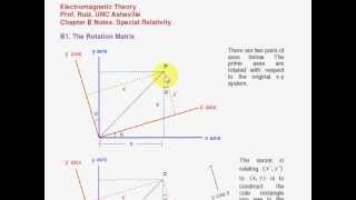 EMTB1 The Rotation Matrix [upl. by Otnas636]